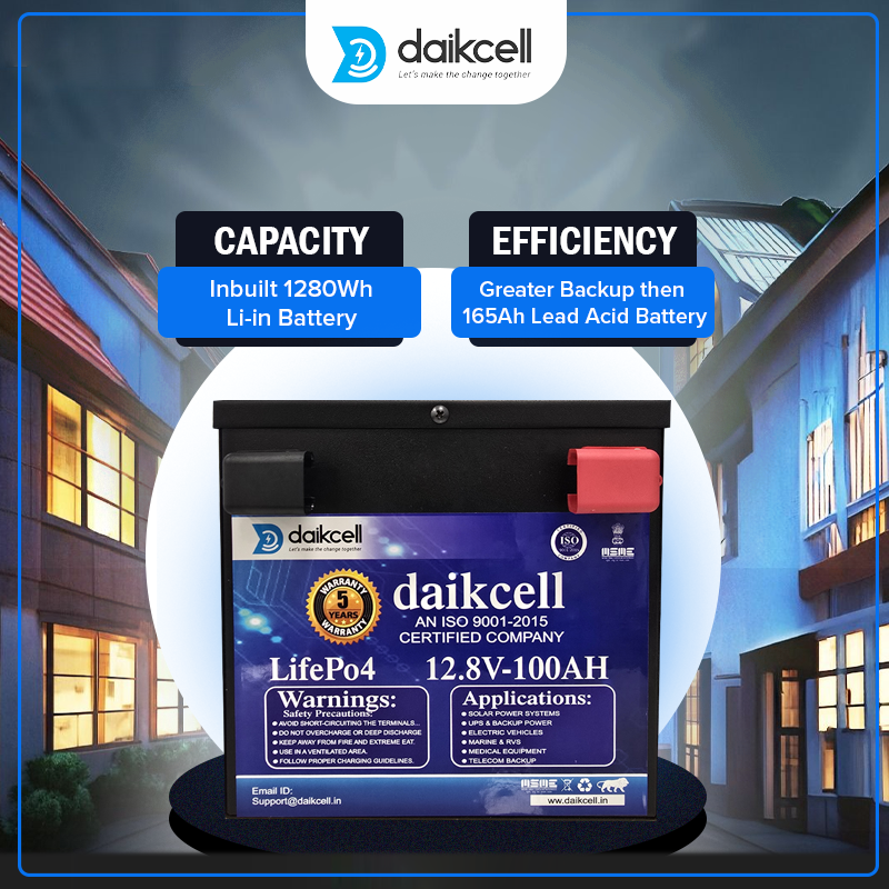 daikcell Chargon 12.8V Lithium ion Inverter Battery for Home | Solar Compatible | 1280 Wh with 15 Year Life | More Backup Than 180Ah+ Acid Battery | Works with Any Normal Inverter | 5 Years Warranty - Image 3