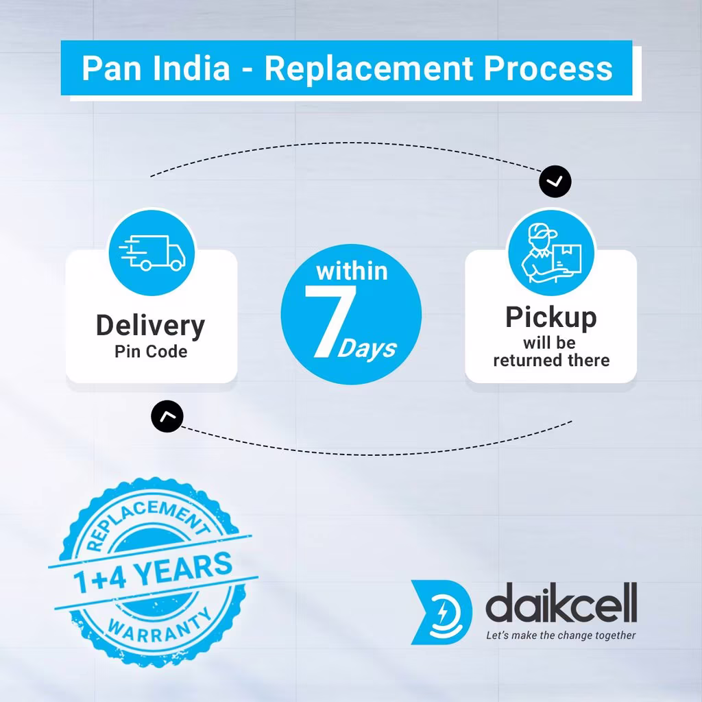 Daikcell | 10 KVA  170V-350V Mainline Heavy Duty Voltage Stabilizer For Home 8000W for Single Phase | 5 Years Warranty | -  DSR048 - Image 3
