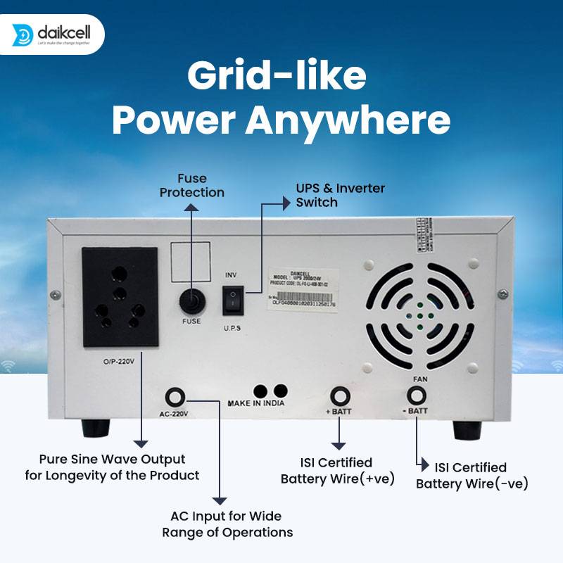 2000VA Pure Sine Wave Double Battery Inverter for Home, Office & Shops | Fast Charging | Automatic Bypass | High Performance | LCD Display | 24X7 MCB Protection | 1+ 4 Years Warranty