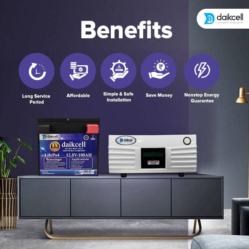 Chargon Inverter & Battery Combo for Home, Shop & Office | 1100VA Pure Sine Wave + 12.8V 100Ah Lithium-ion Universal Battery | More Backup Than 180Ah+ Lead-Acid Battery with 1+4 Years Warranty