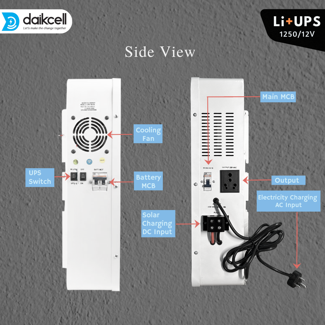 daikcell 3 in 1 inbuilt Lithium-ion Inverter Battery for Home |  Solar+Electricity Charging | Pure Sinewave 1100VA/12V | 1280Wh with 15 Year Life | Wall-Mountable | 5 Years Warranty - 1KVA